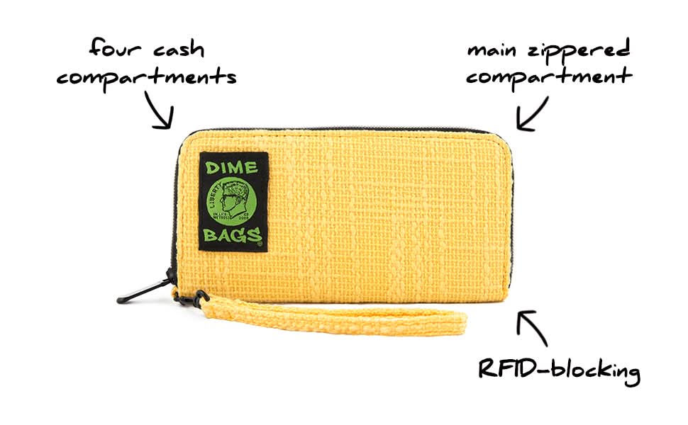 Wristlet - Image 4